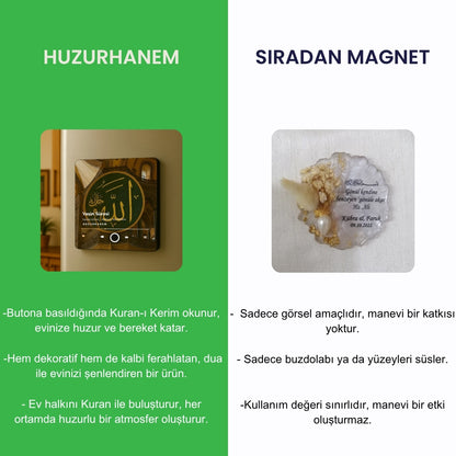 Huzurhanem™ Kur'an-ı Kerim Sesli Magnet